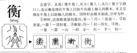 衡意思名字|衡字取名寓意 衡和什么字组合搭配好听